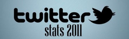Twitter Stats – Os dados e estatísticas do Twitter em 2011
