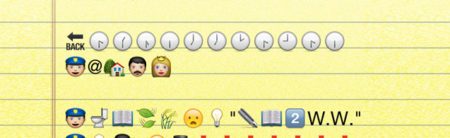 Como criar um storytelling em apresentação com emojis