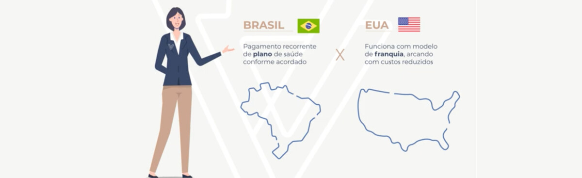 animação explicativa diferenças entre os seguros saúde EUA e Brasil