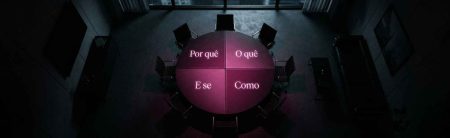 O slide que ensina: Como fazer uma apresentação com o método 4mat