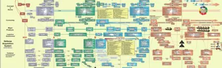 7 tipos de apresentações a se evitar. Você faz alguma delas?
