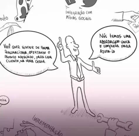 Estúdio de Animações - Animação Explicativo UOL Vídeo